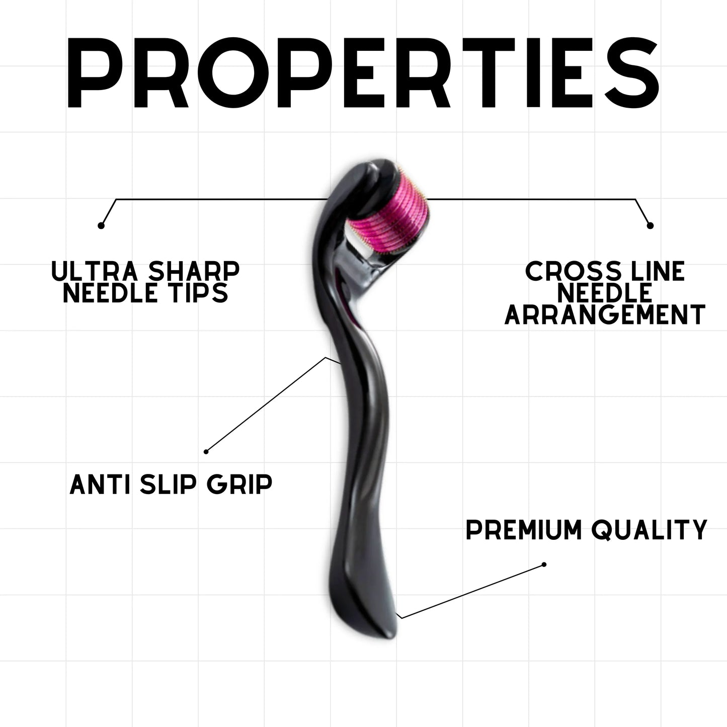 Hair Regrowth Kit - OLI with Derma Roller a complete Hair Package