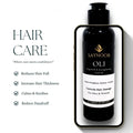 Essential Hair Kit | For Hair Fall & Damaged Hairs - image 3