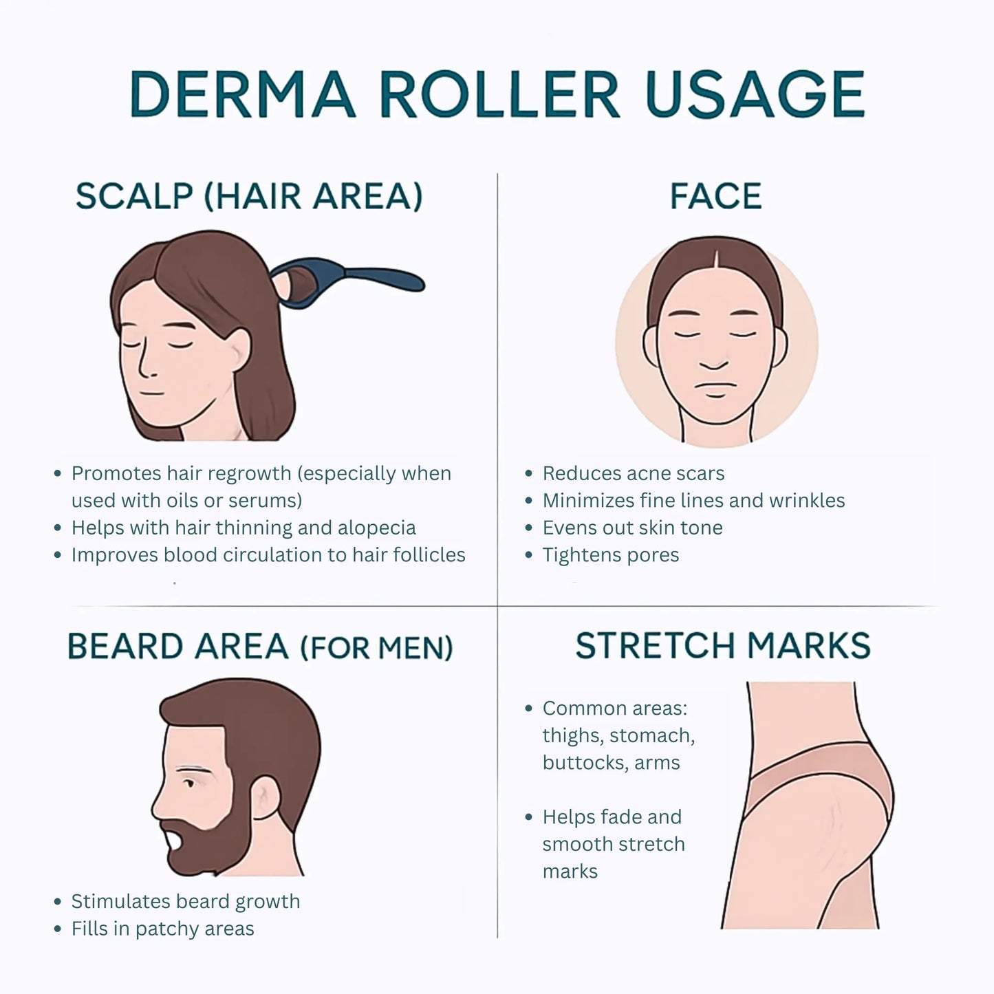 Derma Roller with 540-Pin Micro-Needle - Facial and Head roller for Wrinkles, Hair Growth & Deep Oil Absorption